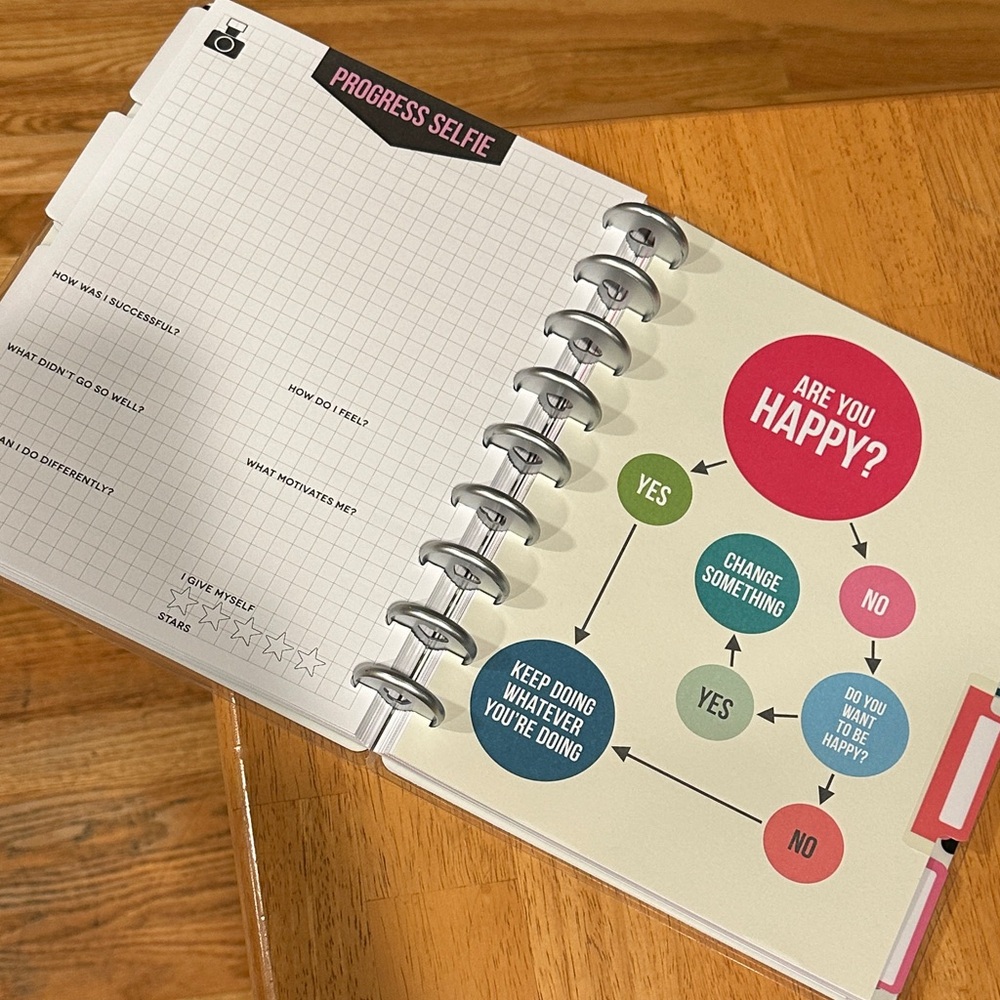 The Happy Planner - Fitness style plus extras - Picture 5 of 8